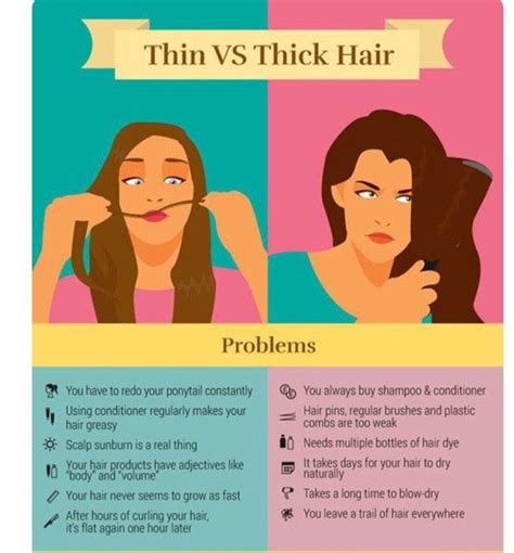 thin to thick hair measurment|thinning thick hair for women.